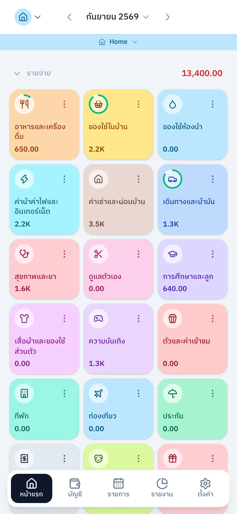หน้าแรกของ Zerna Wealth — ยอดรายรับรายจ่ายและหมวดหมู่ของเดือน